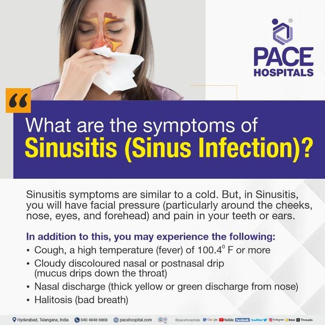 Sign and deals symptoms of sinusitis